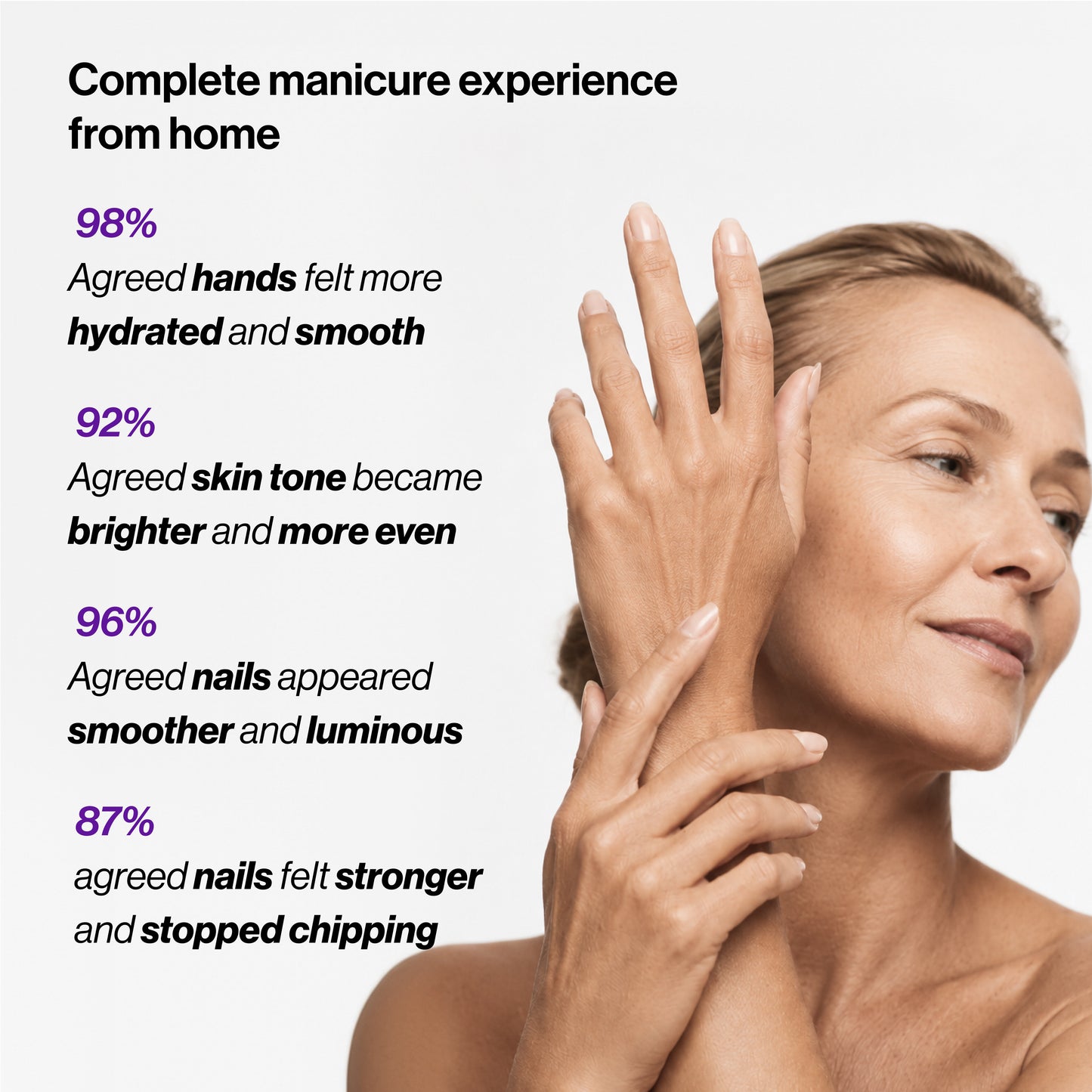 Complete Nail & Hand Care bundle